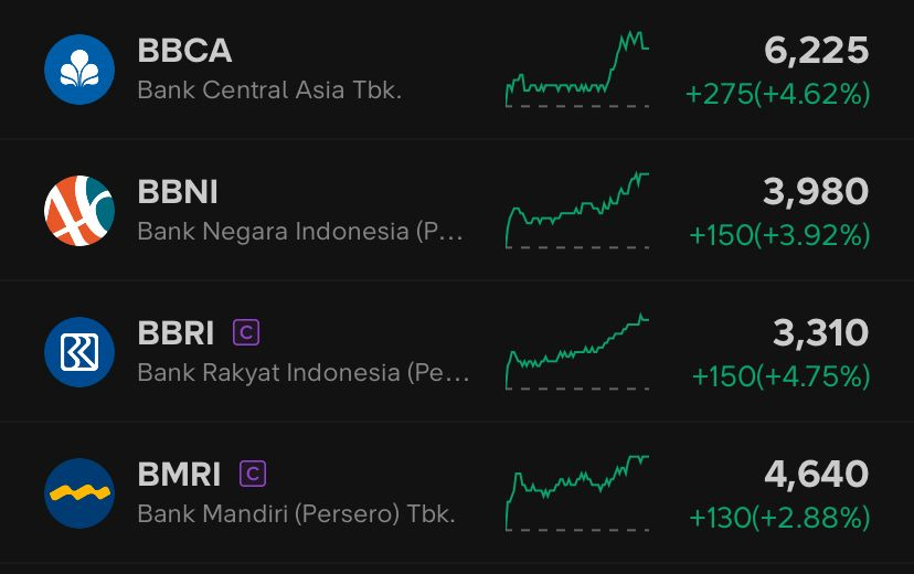 LambeSahamjja's tweet photo. 3 bulan terakhir di hina hina saya diam 
di rendah di jelekin saya juga diam
di bilang fundamental mati saya juga diam
di hujat di maki maki saya juga diam

tetapi hari ini di sesi 2 saya akan sampaikan 
saya akan lawan !!
ingat ingat sekali lagi 
akan saya lawan https://t.co/fPuvEfxHxx