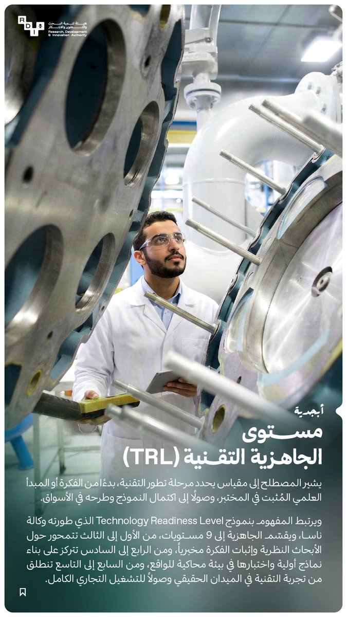 مستوى الجاهزية التقنية يمثل مقياسًا يحدد مدى نضج الابتكار وأهليته للتتجير والاستثمار وموقعه في رحلة التحول من الفكرة البحثية إلى المنتج الابتكاري ومن المختبر إلى السوق..