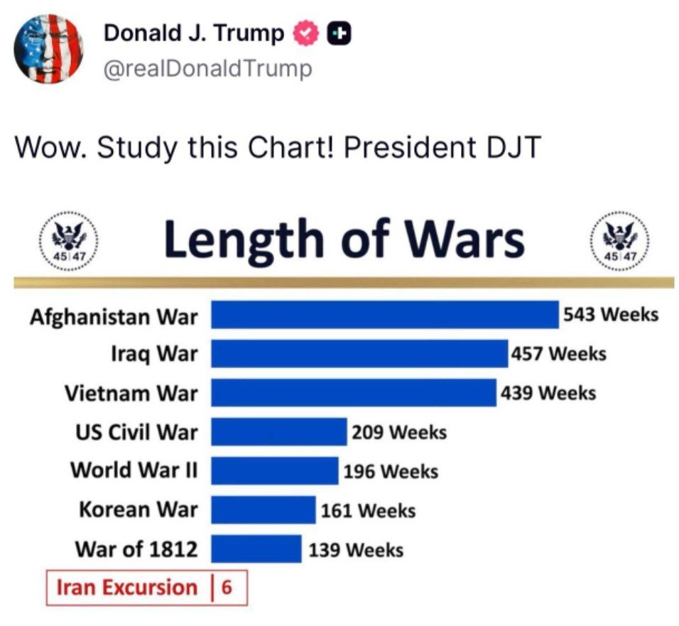 Iran in Ghana tweet media