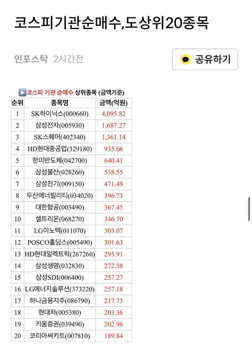 루루 tweet media