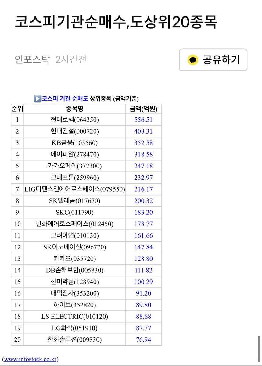 루루 tweet media