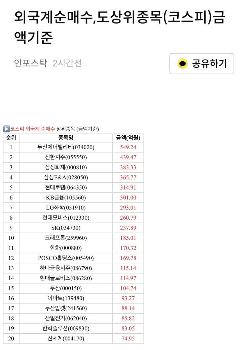 루루 tweet media