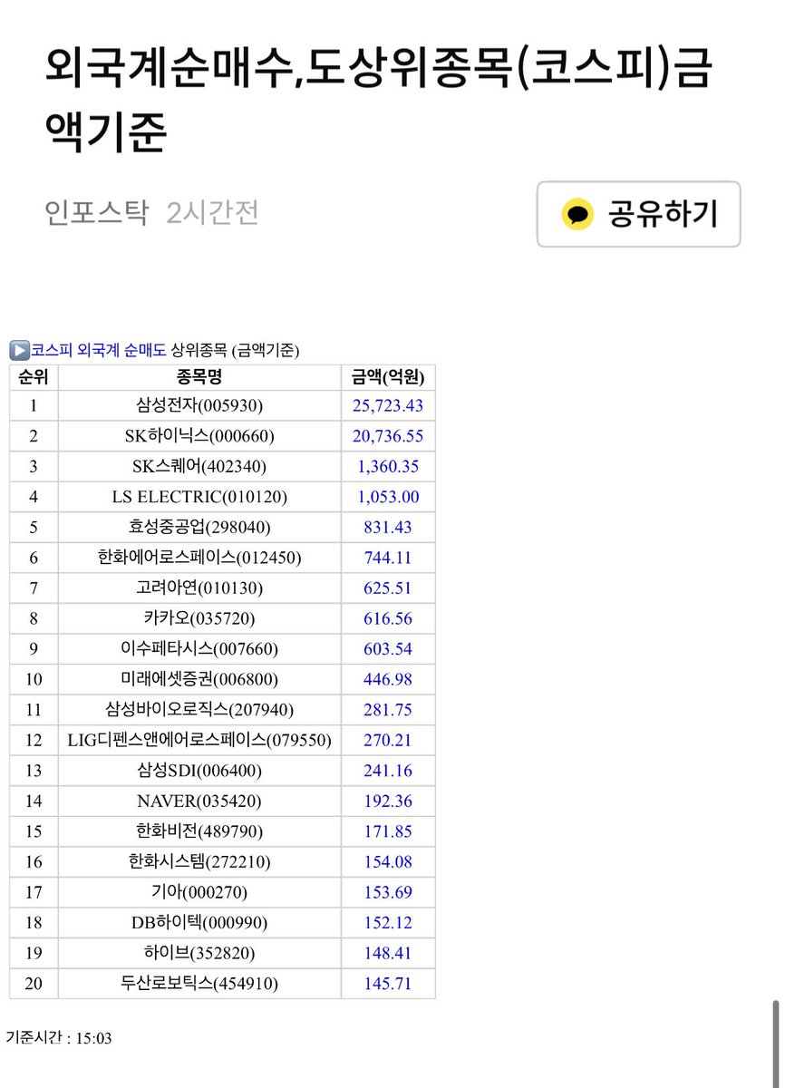 루루 tweet media