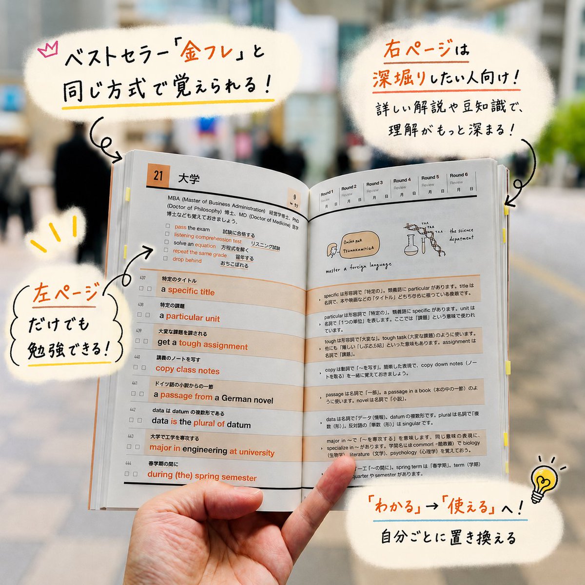 こちらも購入しました。 20年前のNYCでのIT留学前(英語力底辺なのに)に