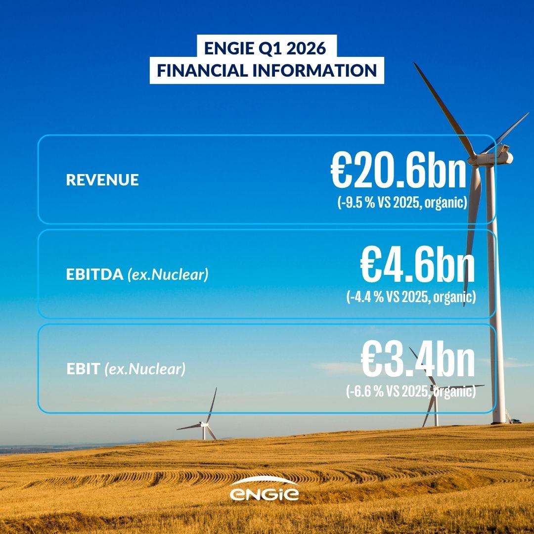 ENGIE tweet media