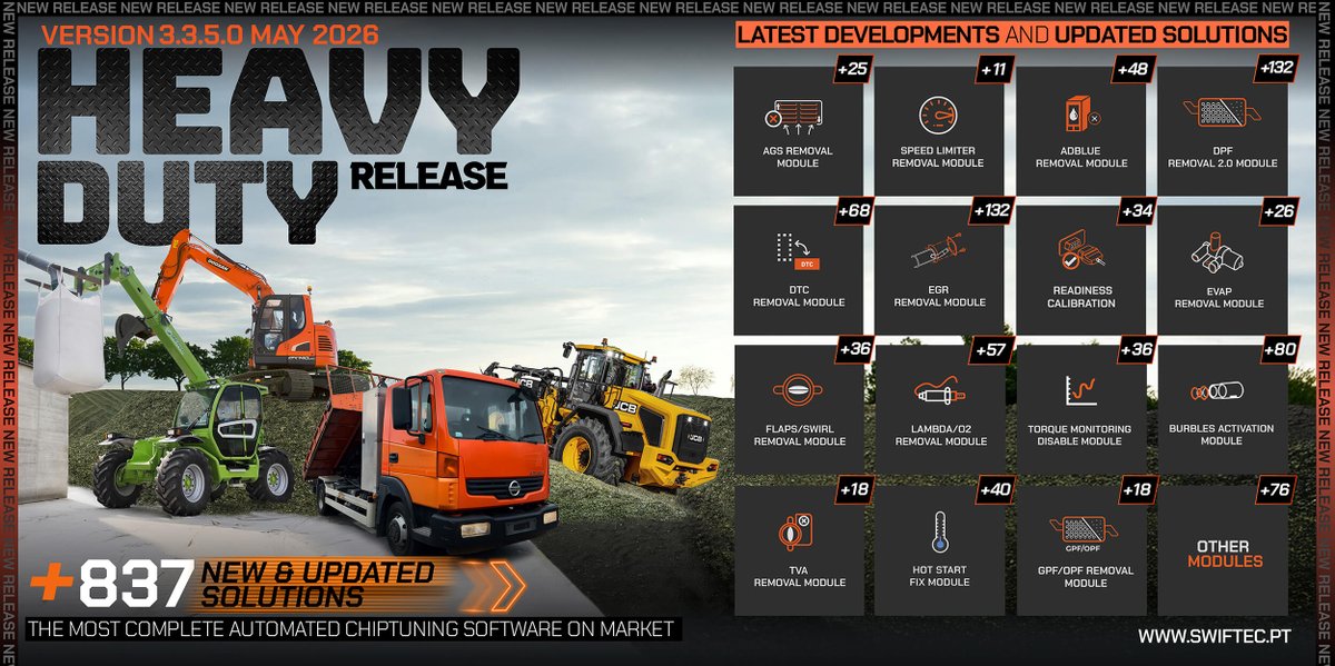 swiftecsoftware's tweet photo. 🚛 Swiftec 3.3.5.0 - Heavy Duty in Focus! 🎯

We are proud to introduce an update featuring 837 new and improved solutions, enhancing both coverage and solution quality for the Heavy Duty market.

https://t.co/nIEmOR732U https://t.co/4YTAcjqgUk