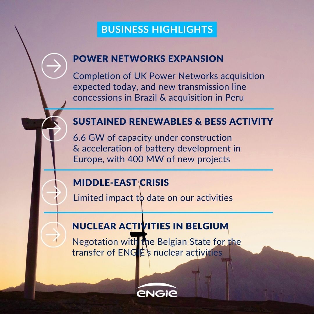 ENGIE tweet media