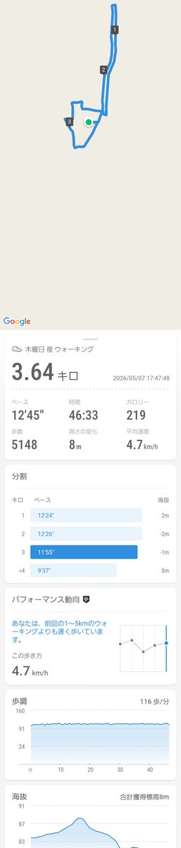 DAY-DATE@静岡HS 南館B30 TFWT tweet media