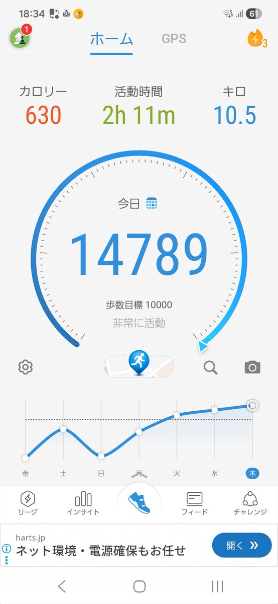 DAY-DATE@静岡HS 南館B30 TFWT tweet media
