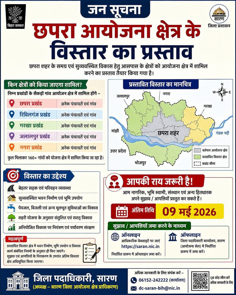 UDHDBIHAR's tweet photo. 📢 छपरा शहर के समग्र एवं सुव्यवस्थित विकास की दिशा में महत्वपूर्ण पहल!

छपरा आयोजना क्षेत्र के विस्तार का प्रस्ताव तैयार किया गया है, जिसके तहत शहर के आसपास के क्षेत्रों को भी आयोजना क्षेत्र में शामिल करने की योजना बनाई गई है।
#UDHDBIHAR #SmartPlanning 
#UrbanDevelopment https://t.co/dS8eac6s8H