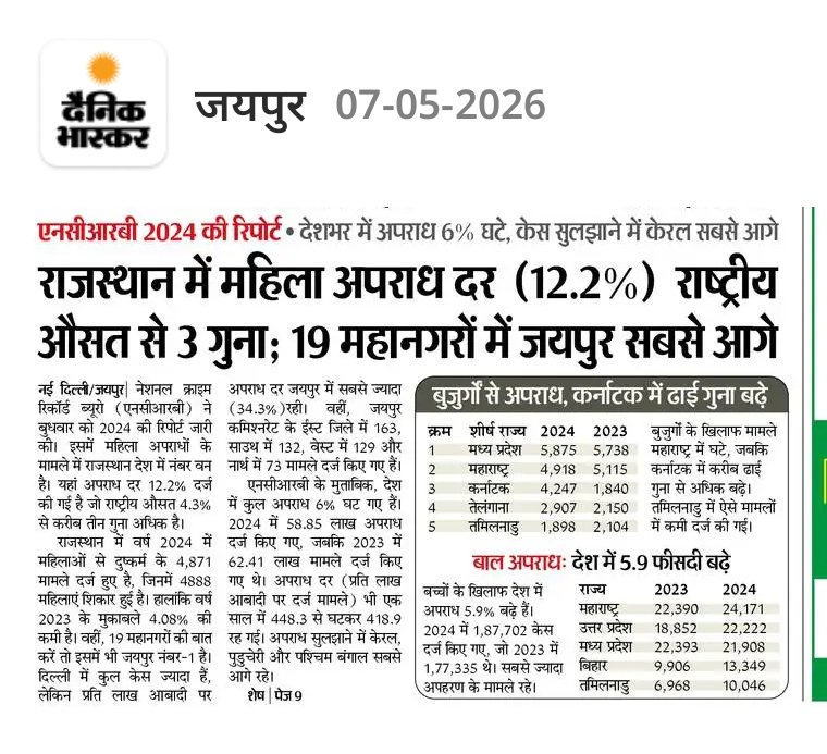 Swarnim Chaturvedi INC tweet media