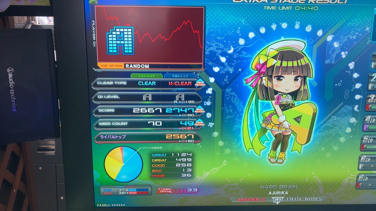 ときつね tweet media