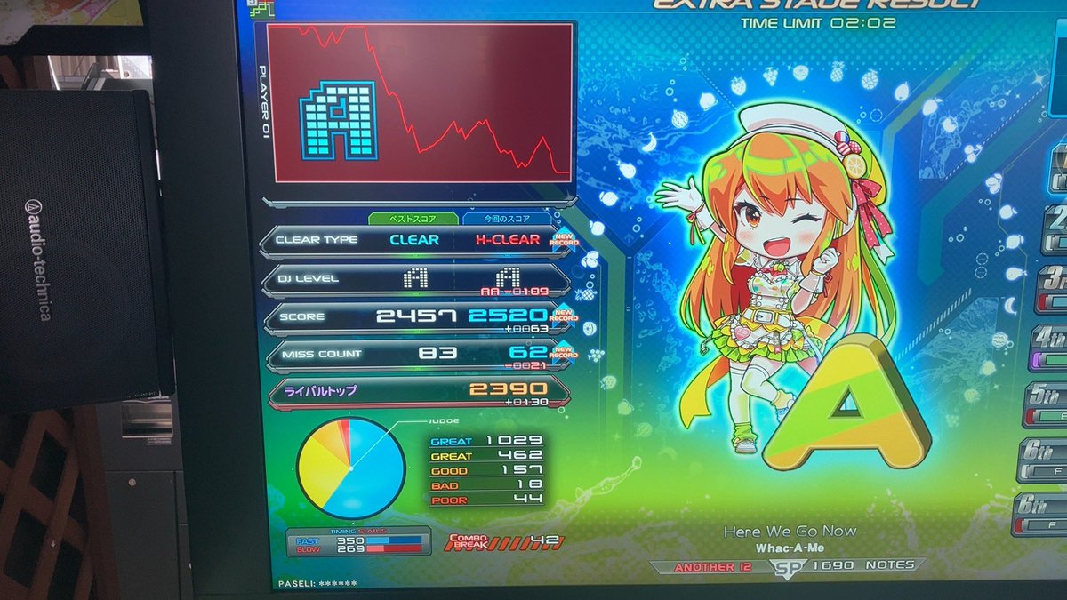 ときつね tweet media