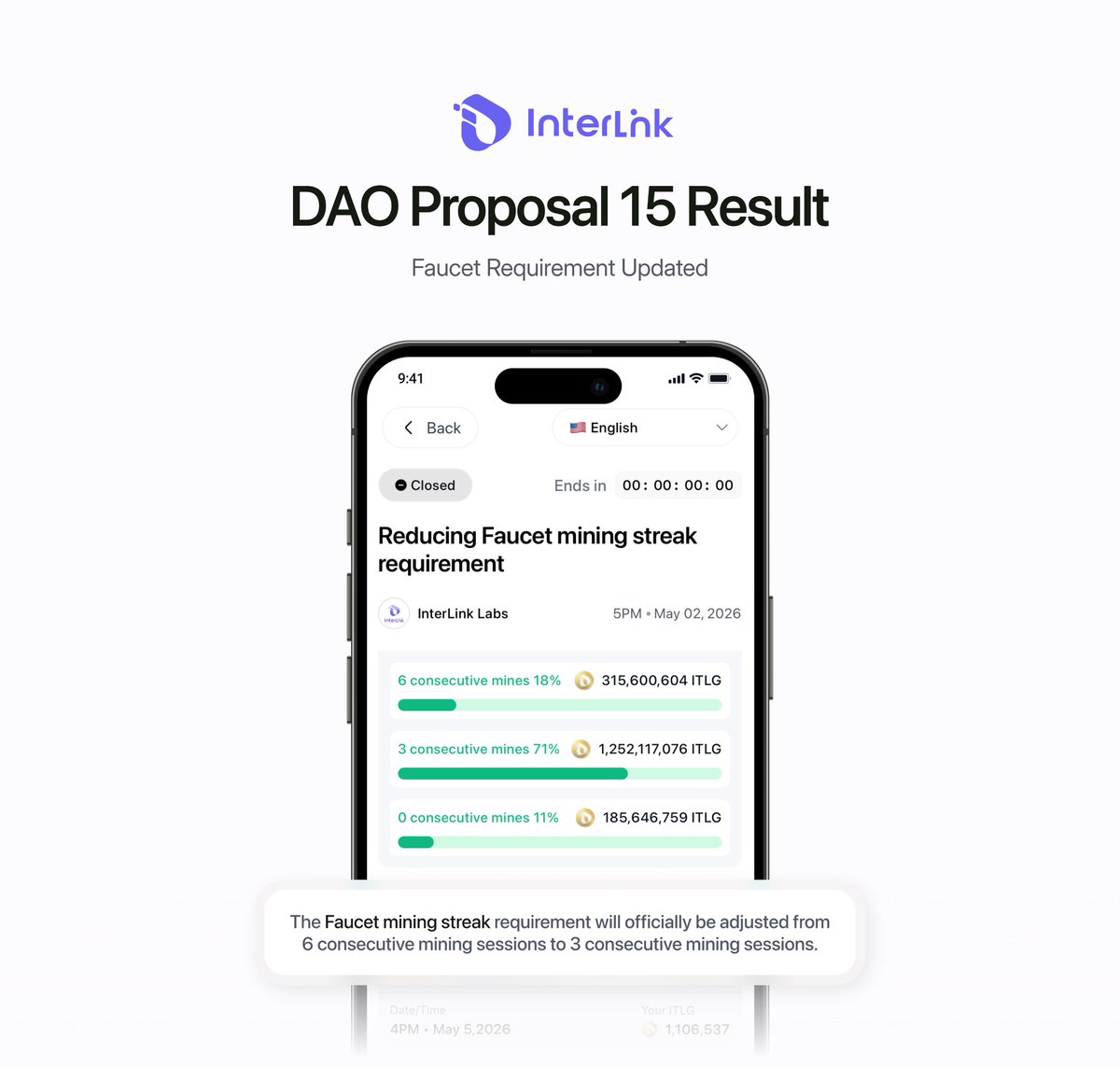 InterLink Labs 👤 + 🌐 tweet media