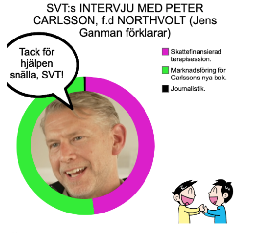 JensGanman's tweet photo. KÖP MIN BOK!

SVT:s Alexander Norén har intervjuat den f.d. gröne guldgossen och försäljaren av ormolja Peter Carlsson.

Ett stycke prima antijournalistik.

Men jättebra marknadsföring för bokförlaget – och för Peter!

Mer om detta journalistiska magplask i kvällens brev.

https://t.co/LTqZBmAA8m