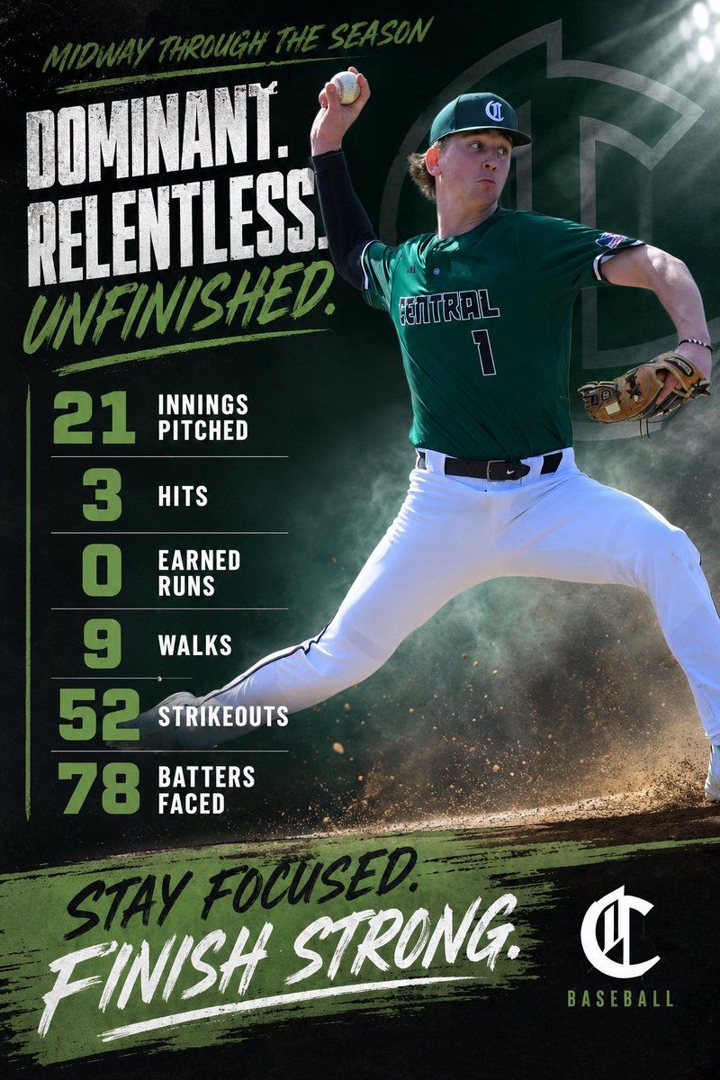 cmhornet18's tweet photo. No time to stop now! #roadto400 #prepbaseballmi #baseball https://t.co/quQq8GzOra