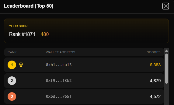 0xBabywhale5's tweet photo. > not much but honest work

bridged in at week 1 of Citrea mainnet and did some txn across couple of protocols a number of times including adding liquidity and lending for onchain footprint

currently top 2k on the LB, would try to get some more points and rank up before TGE https://t.co/kkkSt44sky
