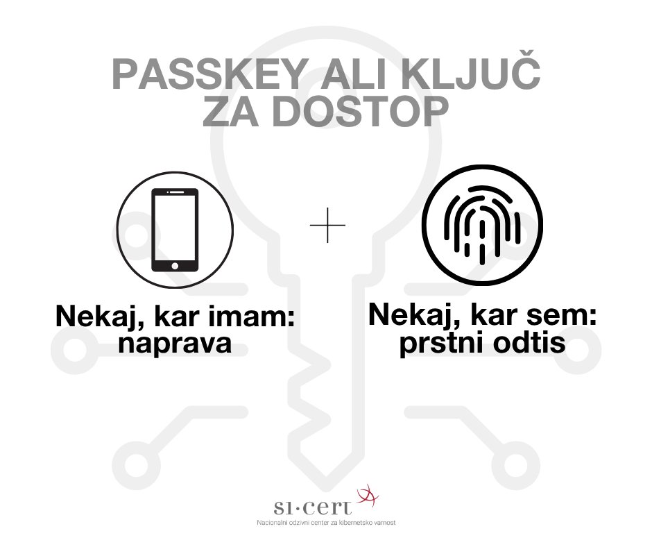 SI-CERT tweet media
