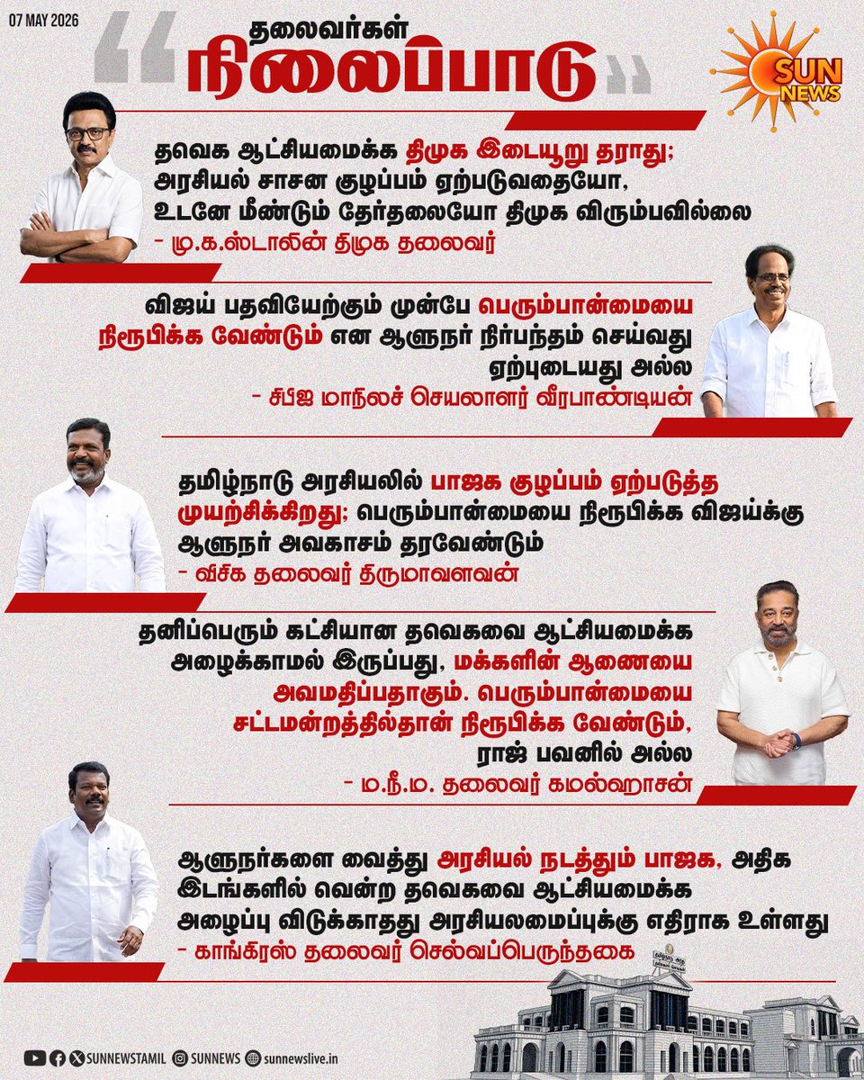 கடைசில ஆட்சியமைக்கப்போற சோம்பேறிங்க எப்பத்தான் வாயத்திறப்பானுங்கனு தெரியல. தனக்கான நீதிக்குக்கூட போராட மாட்டேன் வாயத்திறக்கமாட்டேன் மோசமான ட்ராக்ல போயிட்டுருக்கான்.