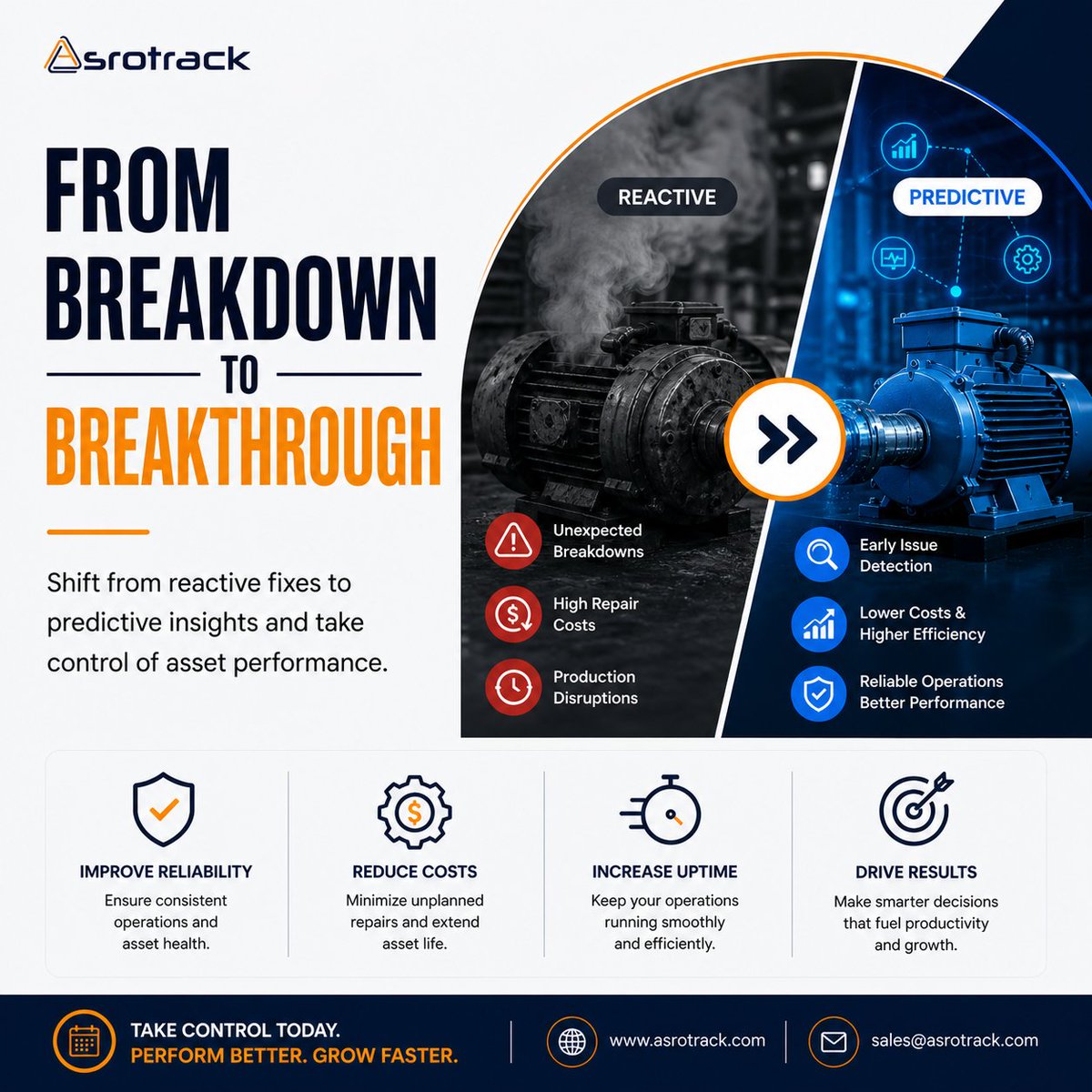 AsroTrack tweet picture