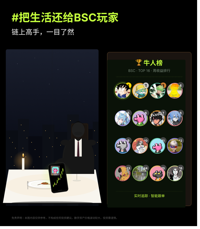 GMGN_App tweet media