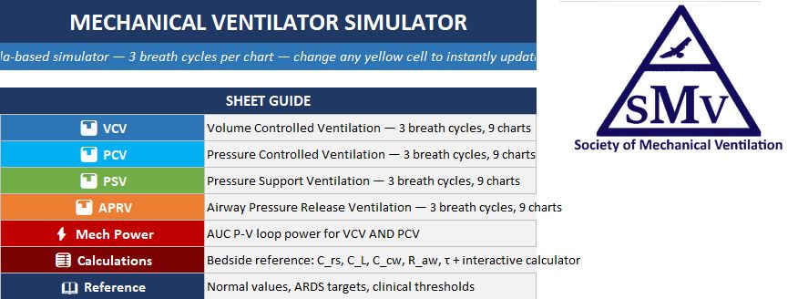 Society of Mechanical Ventilation tweet media