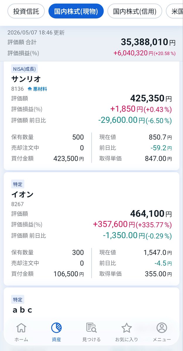 サンリオ（8136）500株買いました。