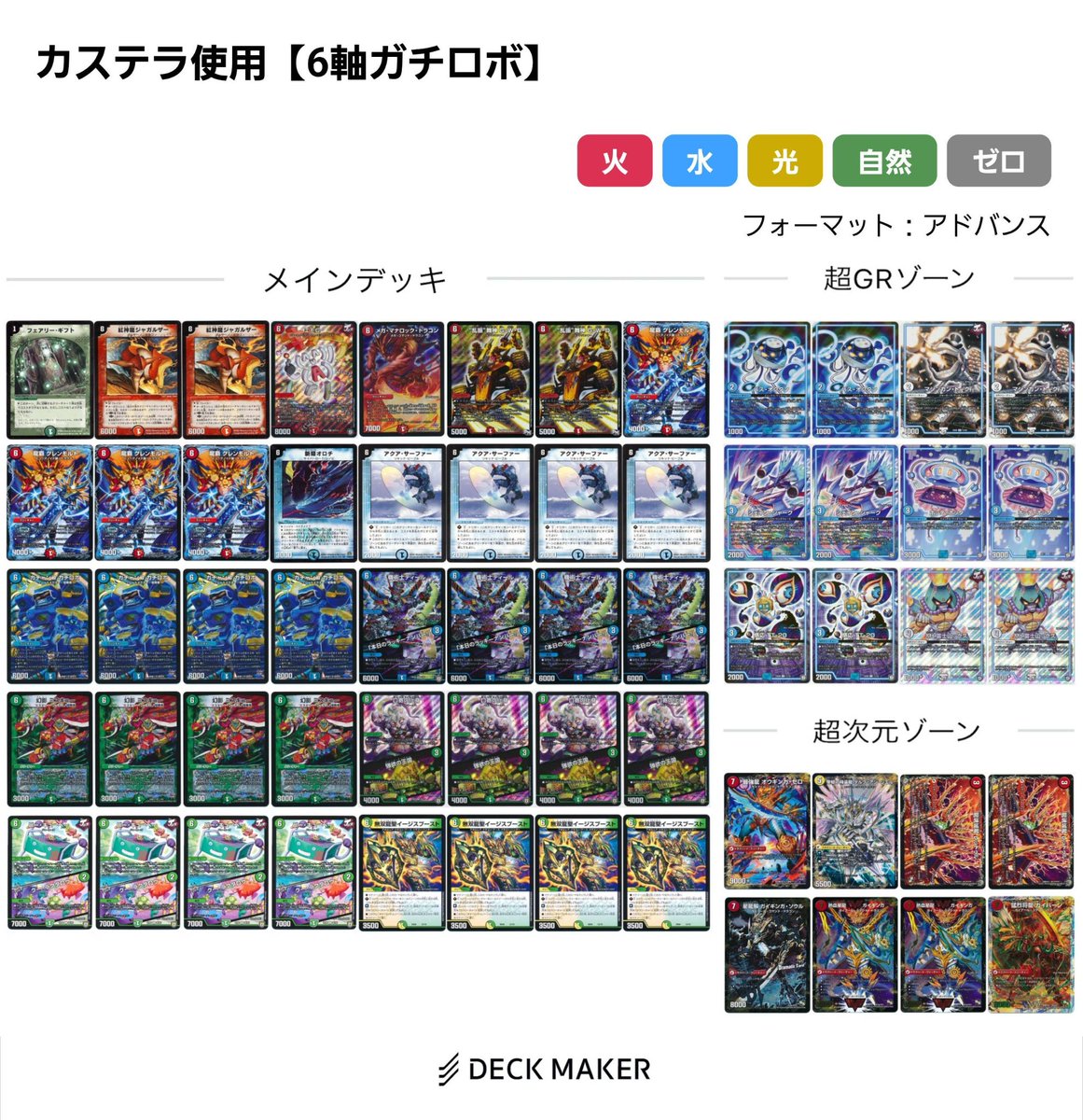動画内で6軸ガチロボを握りました😆

大好きな思い出のデッキなのでめっちゃテンション高いです…😅

6軸はガチロボからガチロボが捲れた快感が気持ちいいのでオススメです❗

#北みやぎDM　#デュエマ
#デュエマゲートボール