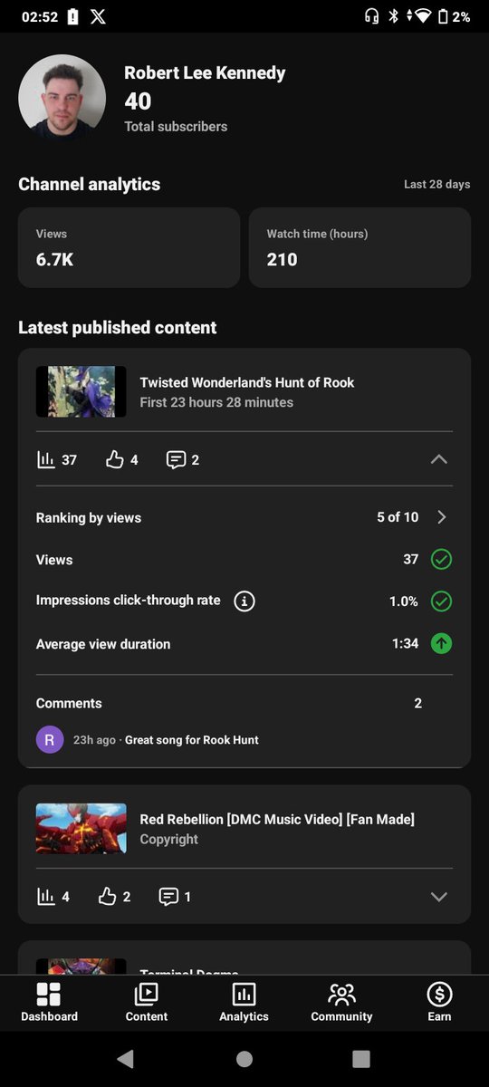 RobKennedyMuSic's tweet photo. Now I have subscribers. Thanks to the #TwistedWonderland community. https://t.co/QmrAYNcOok