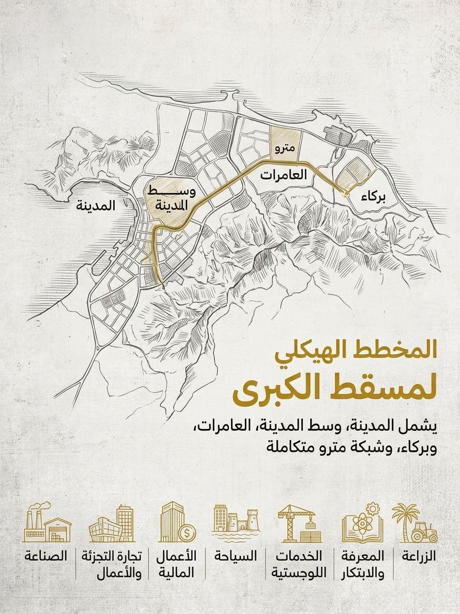 موروث عُمان tweet media