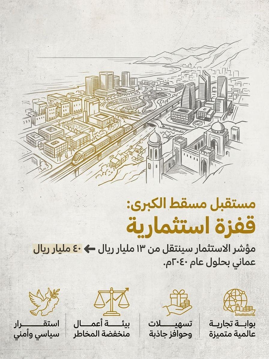 موروث عُمان tweet media