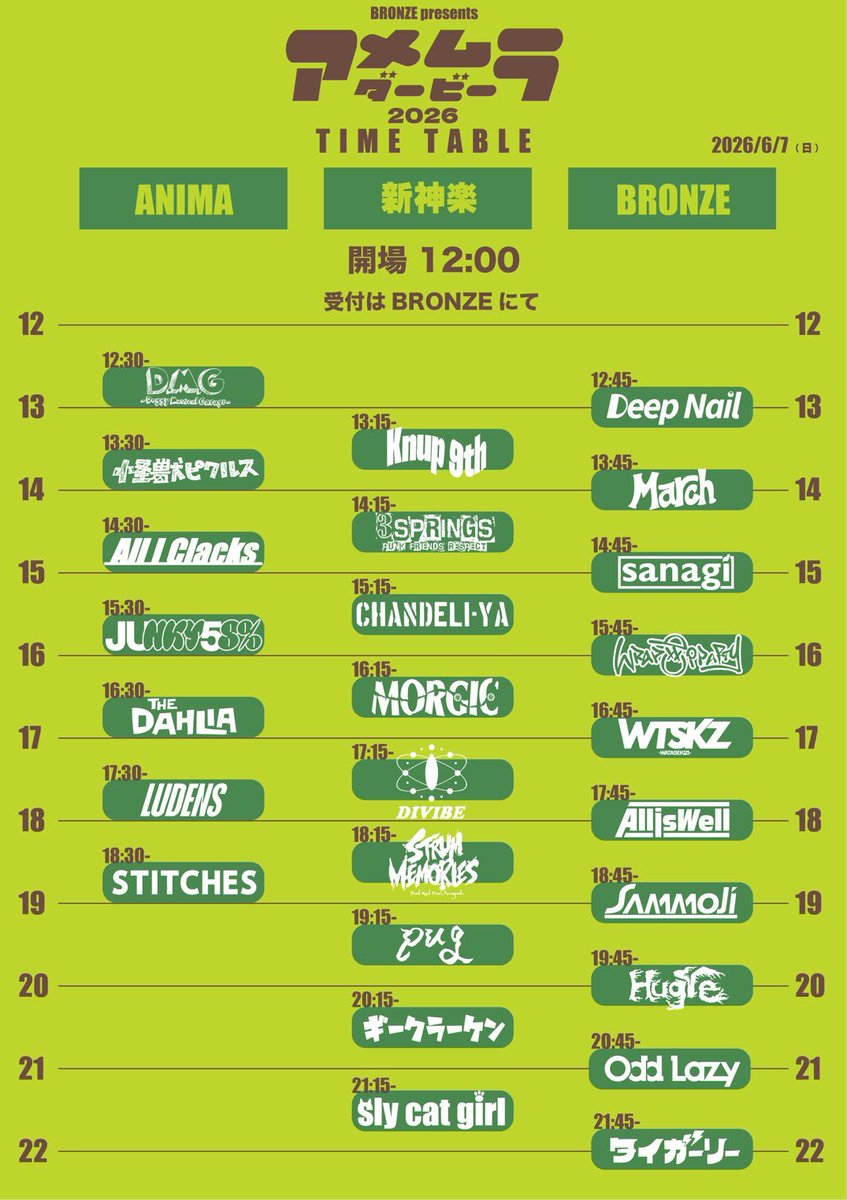 JUNKY58%（ジャンキー58%） tweet media