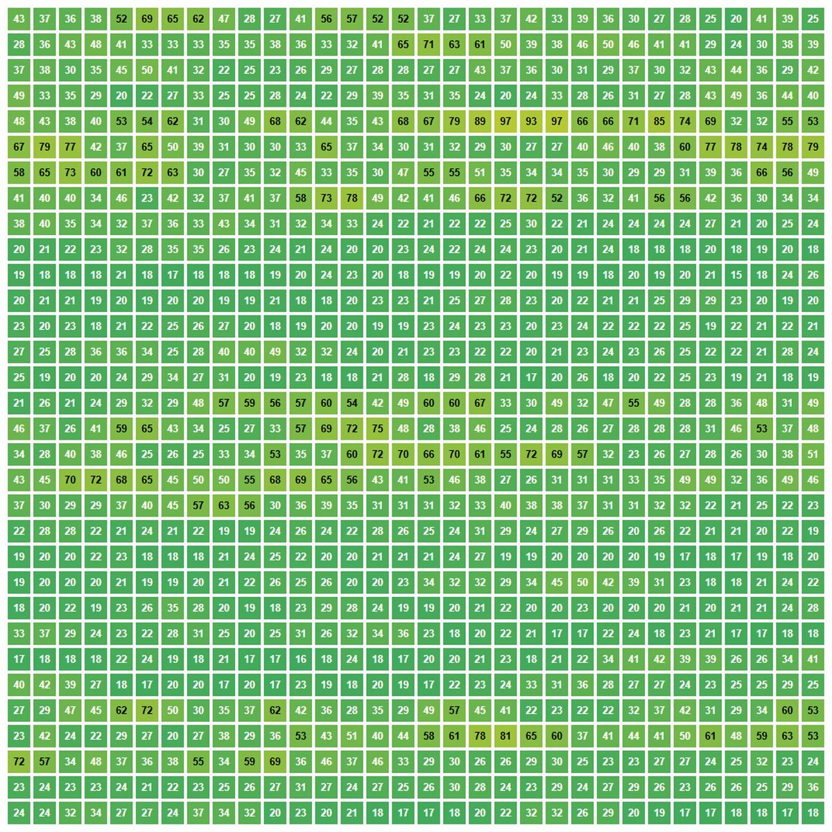 MikeNixda's tweet photo. @stepsenmccool "Linksgrüne" #Energiewende macht die Luft sauberer und schützt das #Klima.

Oh... wait! #FCKAtomausstieg
Klimabilanz 🇫🇷 vs. 🇩🇪: https://t.co/ZEIHvRIxrx