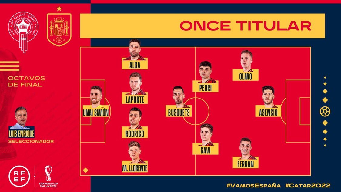 Lo que hacía Luis Enrique cuando era seleccionador