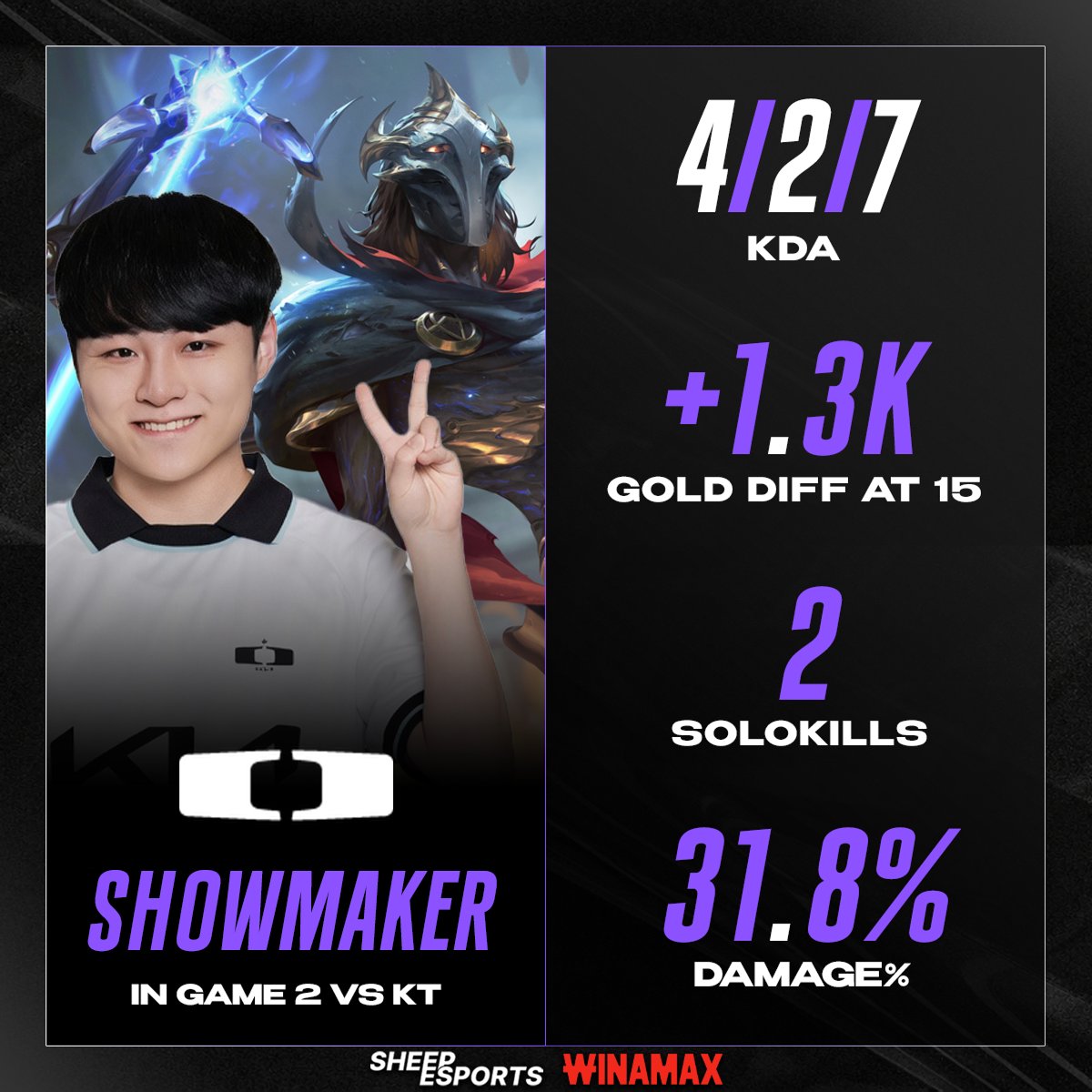 Sheep Esports tweet media