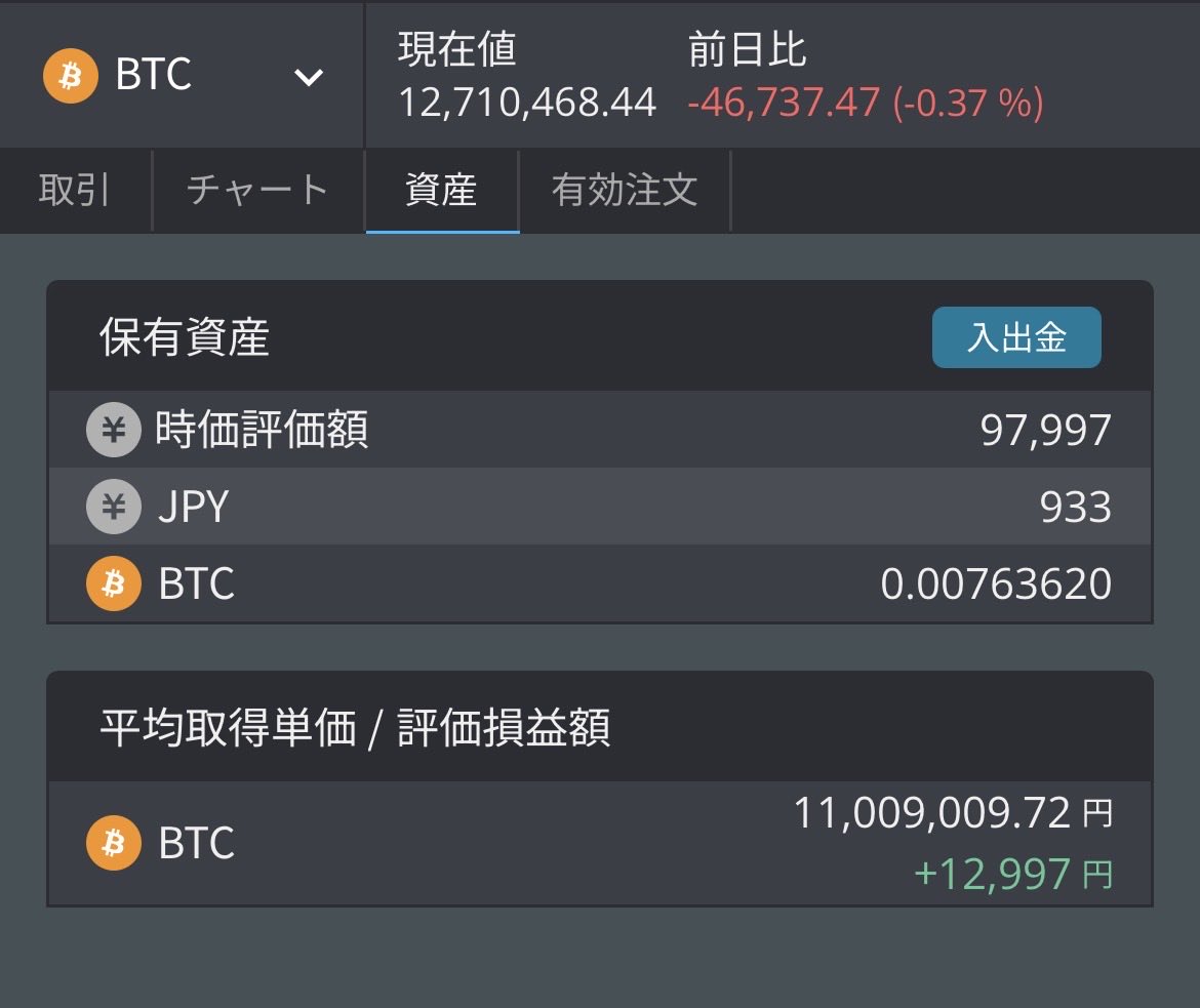 みいねむ | NISA月10万円 tweet media