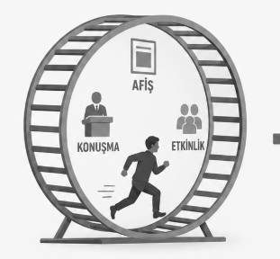 ZubeyirNisanci's tweet photo. Akademinin artık "Afiş-Etkinlik" sarmalından çıkması gerekiyor.

Taşıma su ile değirmen dönmez. 

Birilerini çağırıp konuşma yaptırmakla sadece dostlar alışverişte görsüncülük oluyor. Bilgi üretme, uygulama, eğitim çıktıları odaklı işler yapmak lazım. https://t.co/QqWyVv25xh