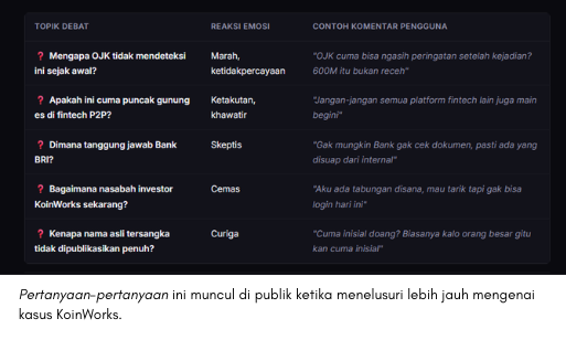 MikaelDewabrata's tweet photo. 3 pimpinan KoinWorks ditangkap, kasus Rp 600 miliar.

Tapi saya lebih tertarik pada investigasi lebih dalam soal kasus ini, bukan sekadar baca berita saja. Dengan AI, kasusnya bisa ditelusuri jauh lebih dalam. 

Simak dan Bookmark!