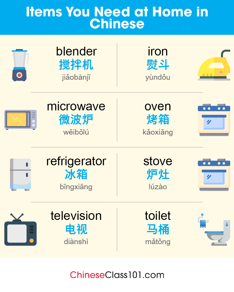 Turn everyday moments into learning! 💡 From ordering food 🍣 to office ...