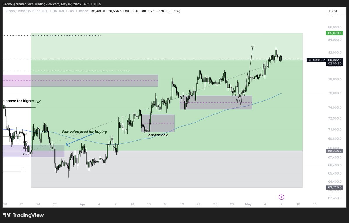 P4CO (@p4coNQ) / Posts / X