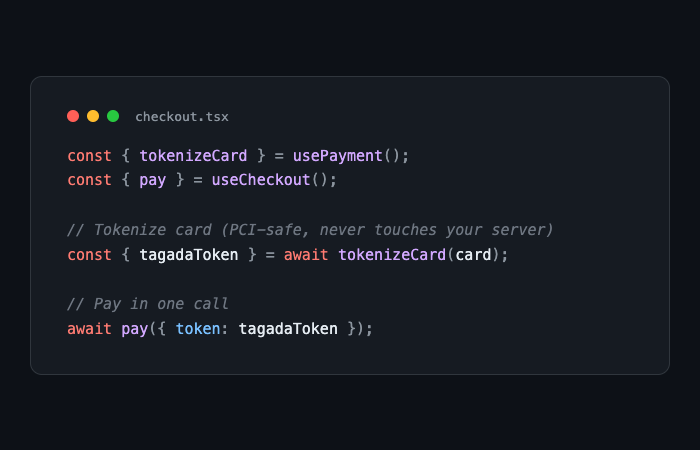 Tried this morning out of curiosity:

1. Asked Claude to design a 6-product store
2. Dropped in our SDK (4 hooks)
3. One-command deploy

12 minutes from blank Cursor to a live URL with a working test order, pixel events, and an order email.

The bottleneck for new ecom brands
