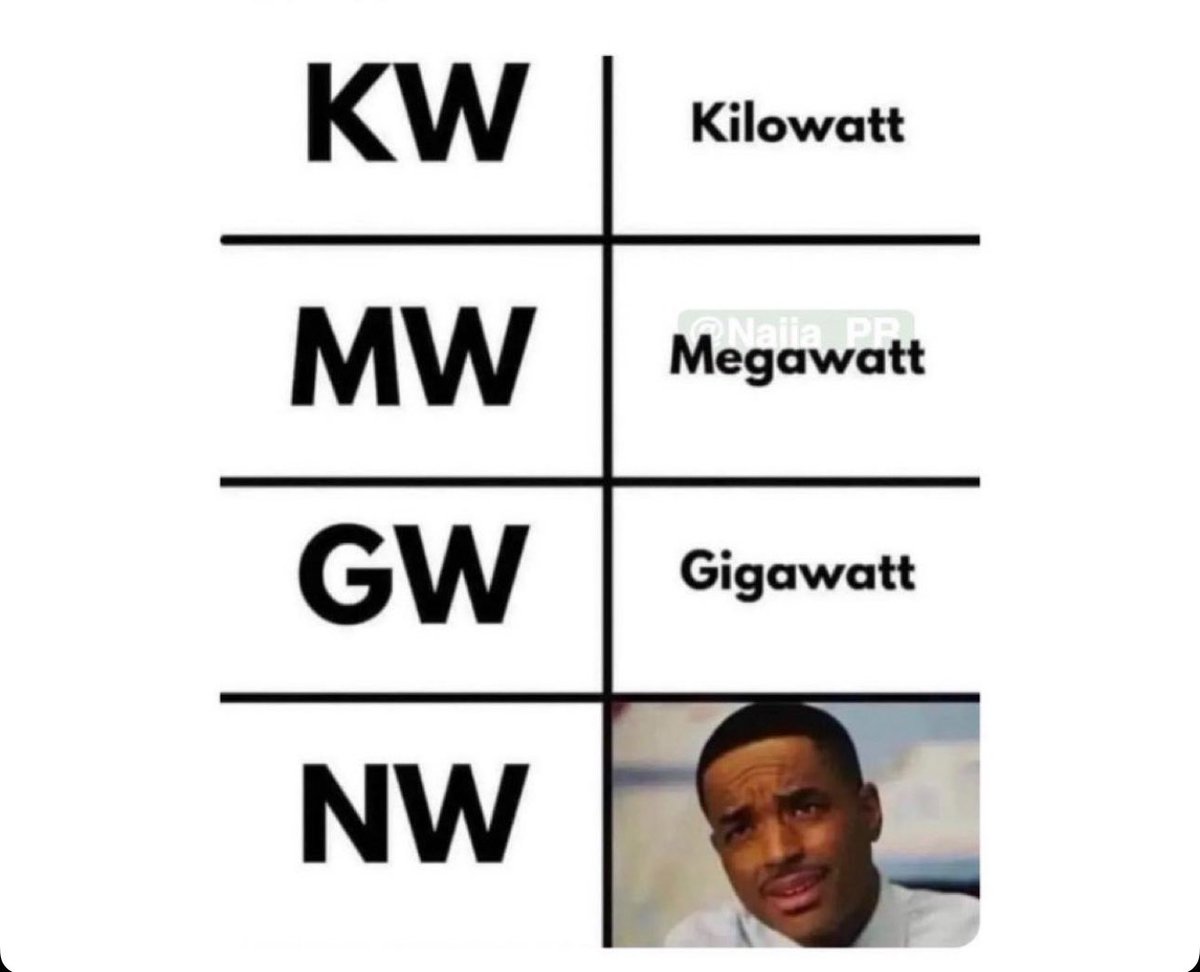 𝐂𝐫𝐮𝐬𝐡 tweet media