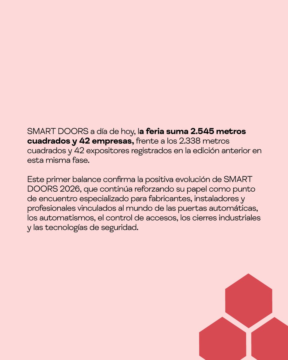 Smart Doors tweet media