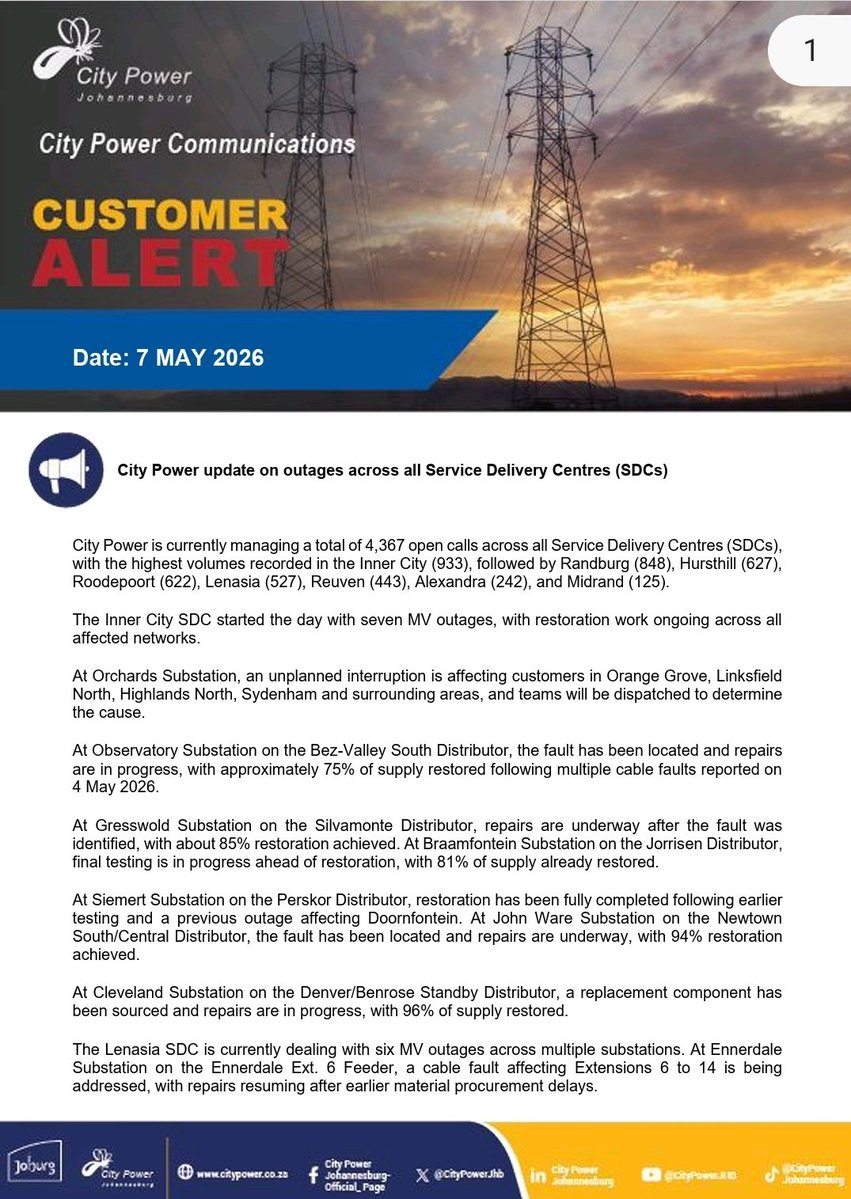 @CityPowerJhb tweet media