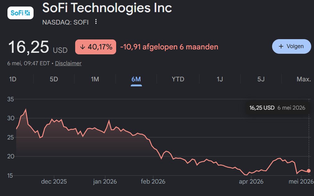 YodaStocks tweet media
