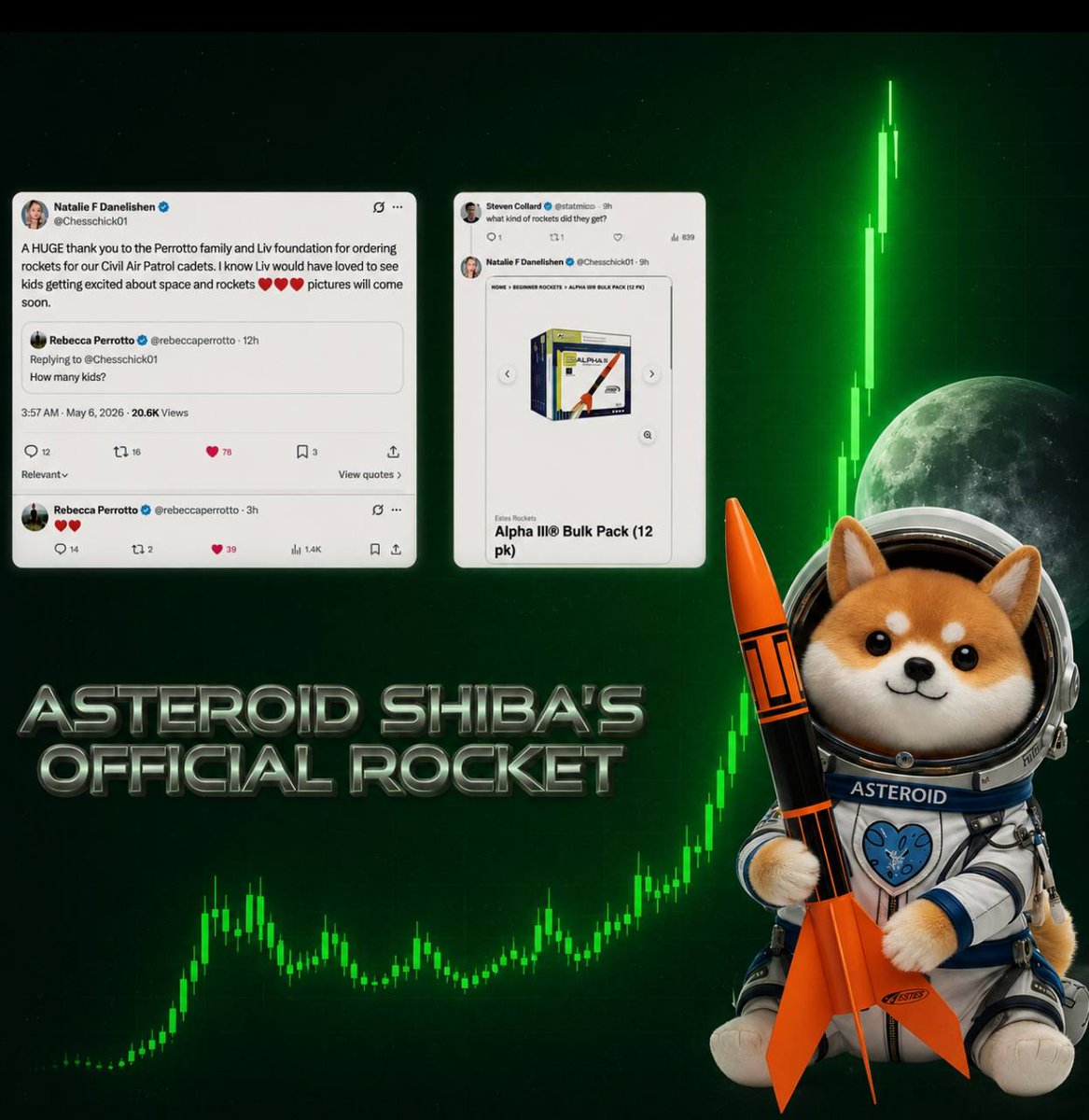 Asteroid Shiba Rocket $ALPHA3 tweet media