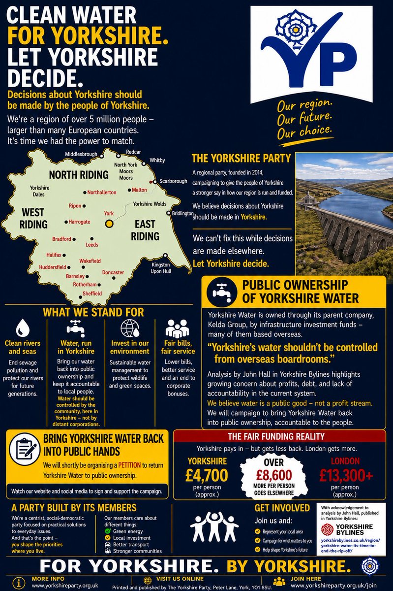 Yorkshire Party tweet media