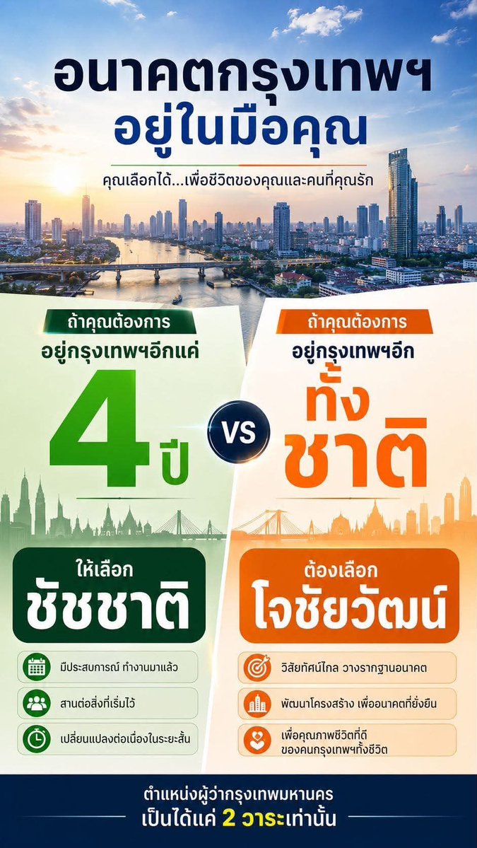 อ่าน poster นี้เทียบ ยิ่งชัด
