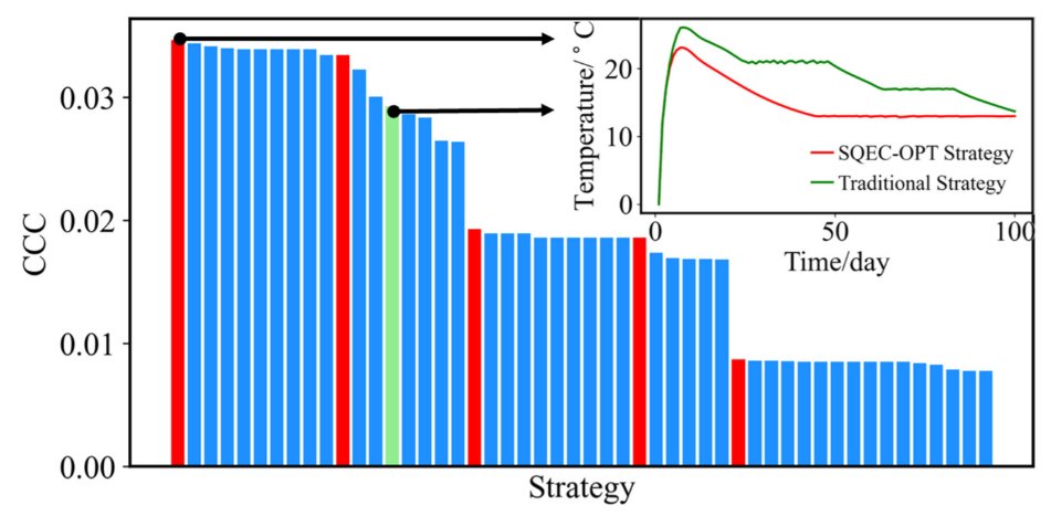 IntelligentMDPI's tweet photo. 🏗️ Revisit the very first paper published in @IntelligentMDPI! 🌐📖

📚 Intelligent Optimal Strategy for Balancing Safety–Quality–Efficiency–Cost in Massive Concrete Construction

✍️ by R. Ma et al. 

🔗 https://t.co/fB69oSuxmQ

#SmartInfrastructure #concrete https://t.co/IBn2GazBZf