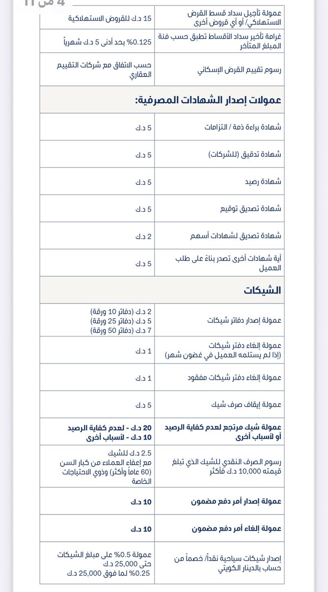 meshwat123's tweet photo. @CentralBank_KW 
#بنك_الكويت_الوطني 

وصلتنا علي الحساب بالرسوم الجديد علي اموال المواطنين ، هذي اربع صفحات فقط من عشرات الصفحات برسوم مجحفه وغير عادله للمواطنين اللي علي الله وعلي الراتب ، انتم تبون تشاركون الناس بحلالها غصب وتحت مبرر رسوم ، تبون رسوم خلوكم علي التجار والشركات وكل من يتعدي رصيده المليون مو علي موظف او موظفه يدورون الدينار اخر الشهر !